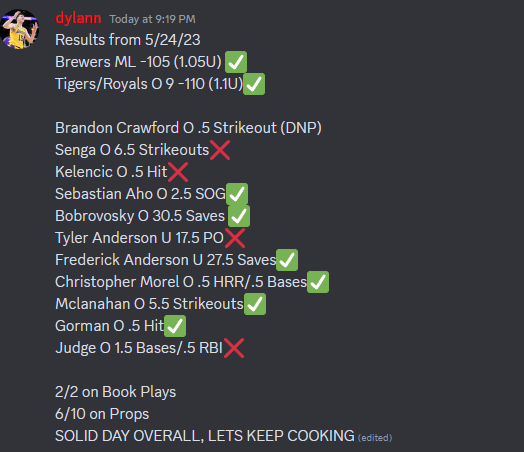 Profit Predictions tweet media