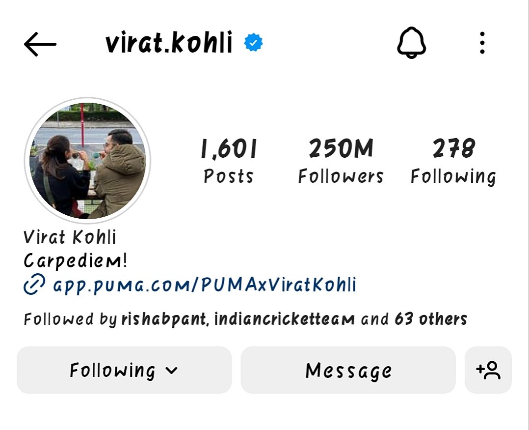 Virat Kohli is npw the most followed Cricketer on Instagram! 