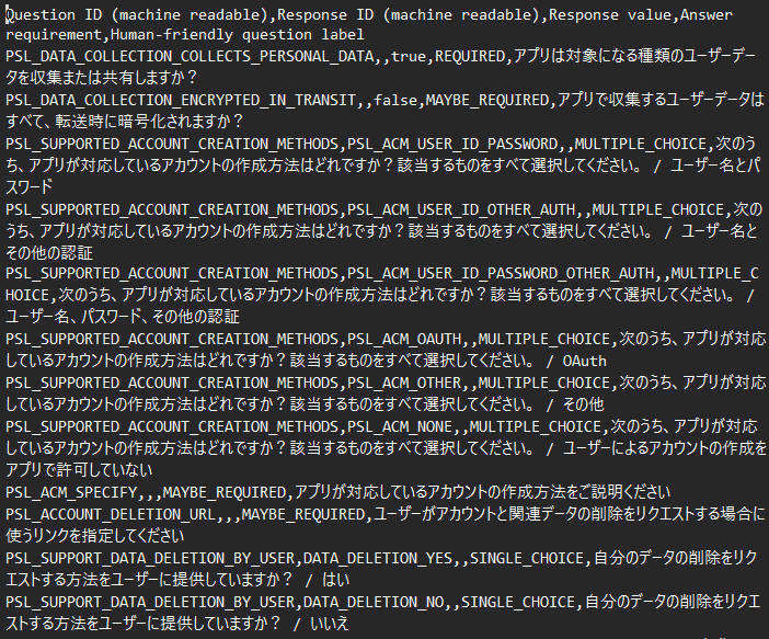 Android_200616's tweet photo. データーセーフティーがどうたら、こうたら
やっと意味がわかりかけてきた。

要は、自分が収集・送信してなくても、何の用途が
csvにまとめて出せ　ということらしい。

こんなものです。
出したことある人いますか？
それとも当たり前過ぎて、おまえまだやってなかったの？という感じですか？ https://t.co/vl5sPjE81A