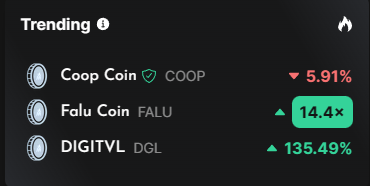 digitvl_'s tweet photo. Not verified yet but we are happy to see ourselves trending on #vestigefi. Our ecosystem doesn't get enough credit for what we are doing for the creator ecosystem. Take a look and learn about our utility https://t.co/TTI8zN5cDY #algo #algorand #algofam https://t.co/jBRpIkcGYm