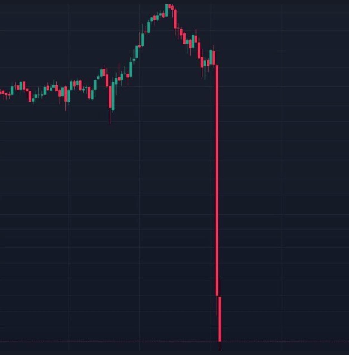 Only Fans Crypto tweet media