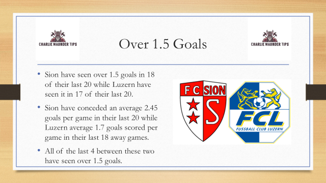 MaunderTips's tweet image. We stay in Switzerland as FC Sion host FC Luzern. The hosts are fighting for survival while the visitors fight for UECL next season.

Over 1.5 goals at odds of 1.13
Over 2.5 goals at odds of 1.5
Over 3.5 goals at odds of 2.4