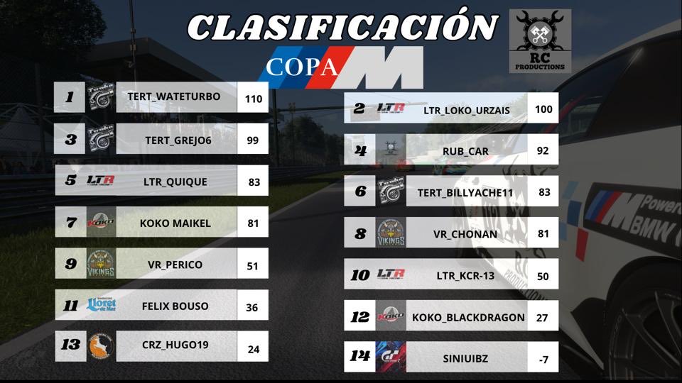 Rubén S.H.🏎️ 🔧 tweet media