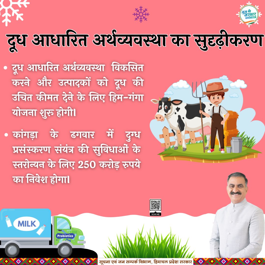 #हिम_गंगा_योजना
#RuralEconomy
#animalhusbandary
#milkprocessingplant
#kangrahimachal
#SukhKiSarkar