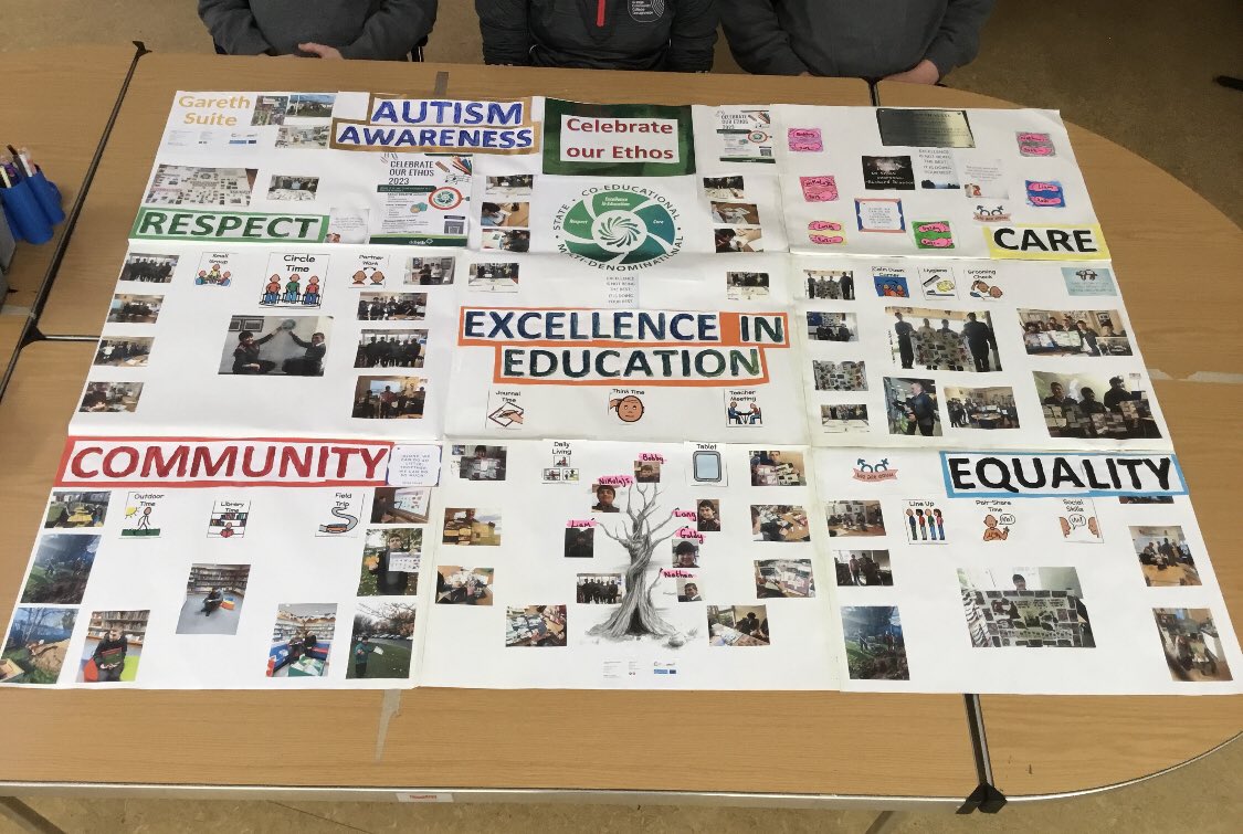 MsCDaly's tweet photo. The #Teamddletb Celebrate Our Ethos Student Competition second place was awarded to the Gareth Suite Students in @CcGrange for their project which captures their engagement with all of the #ETBEthos #corevalues in their life at school. Well done to all!#community @ddletb https://t.co/Dt9V2yU0Mm