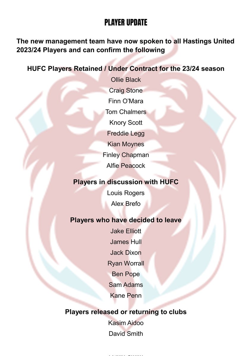 hastingsufc's tweet photo. PLAYER UPDATE
Our new management team have now spoken to all Hastings United Players and can confirm the following for the 2023/23 @IsthmianLeague Premier campaign
#COYU
#NewEra
#PlayerUpdate
⤵️⤵️⤵️ https://t.co/NB6ymSxsZ9
