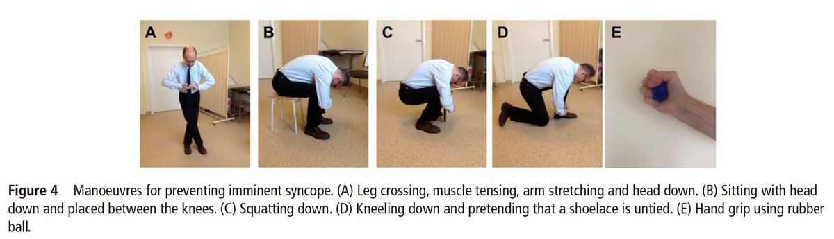🔴 Reflex syncope: assessment and management <a href="/Heart_BMJ/">Heart_BMJ</a> #CardioEd #Cardiology #CardioTwitter #ENARM