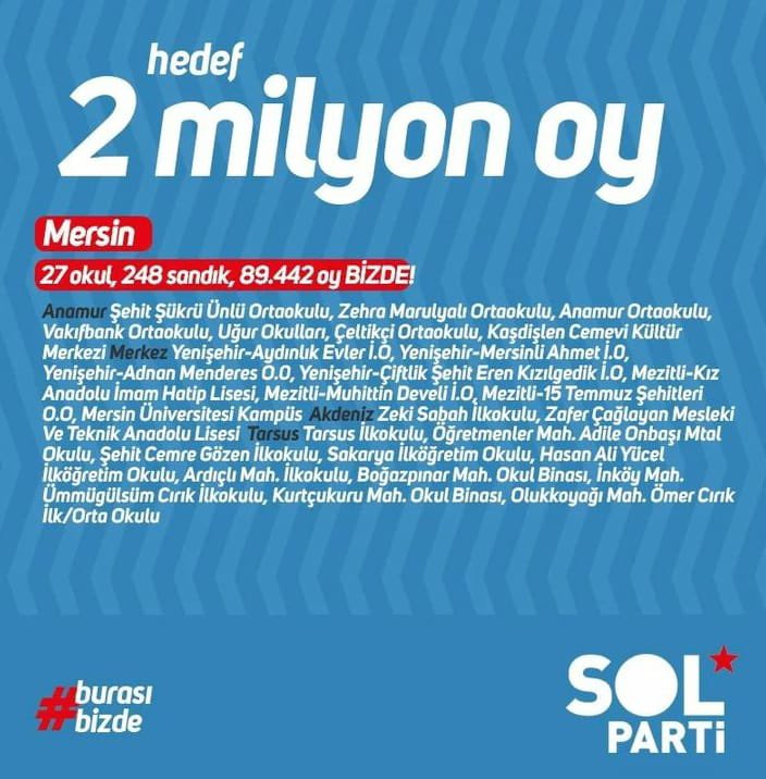 #burasıbizde 
Sen de omuz ver, boşta sandık kalmasın⭐️