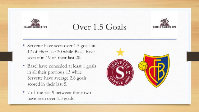 MaunderTips's tweet image. Next up in Switzerland is Basel taking a trip to Servette FC. The hosts are within touching distance of the UCL while the visitors need help elsewhere if they want UECL next year.

Over 1.5 goals at odds of 1.13
Over 2.5 goals at odds of 1.57
Over 3.5 goals at odds of 2.4