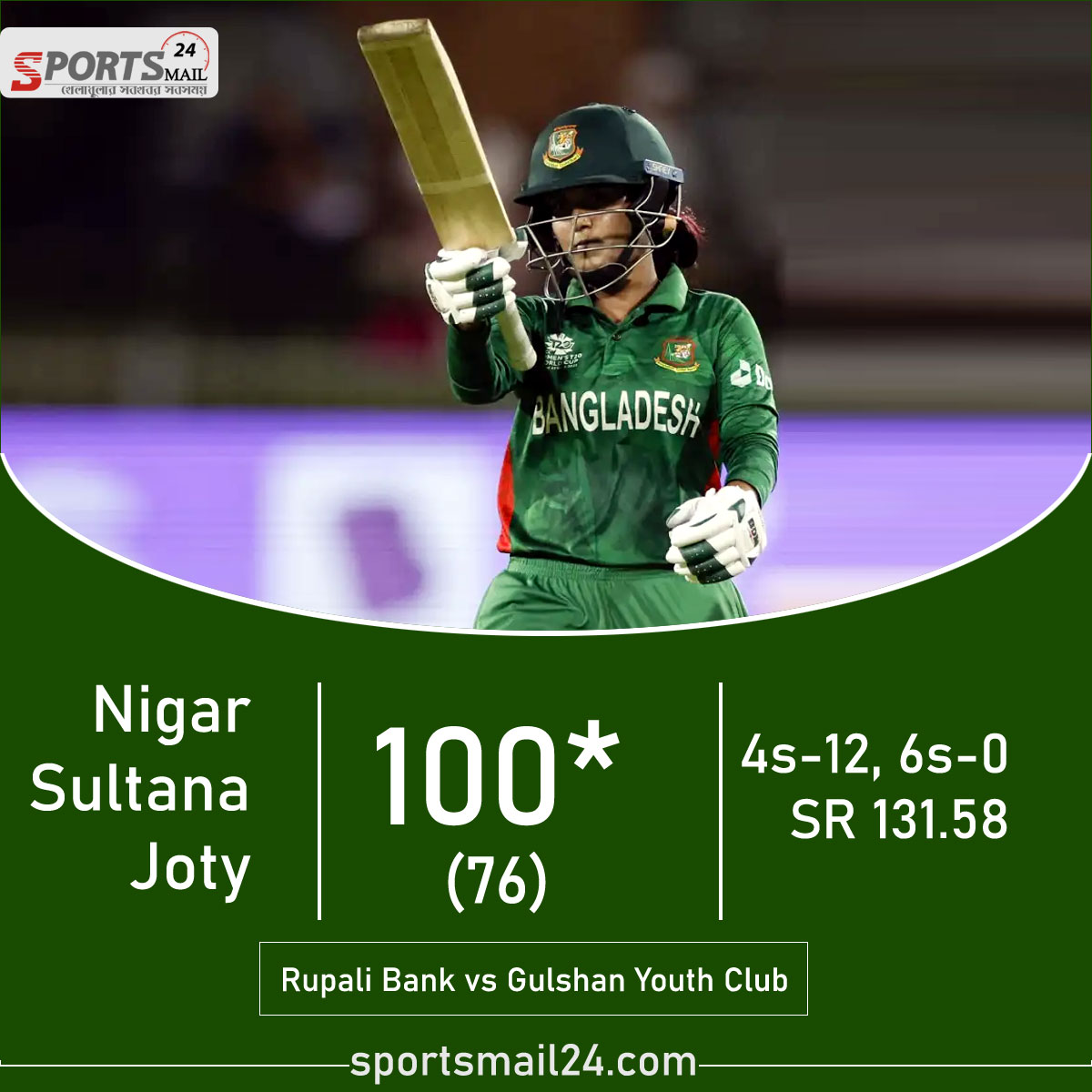 sportsmail24's tweet photo. ডিপিএলের প্রথম ম্যাচেই ব্যাট হাতে অপরাজিত সেঞ্চুরি করলেন নিগার সুলতানা জ্যোতি...
#NigarSultana
#wdpl
#Sportsmail24 https://t.co/PaBHWPhXae