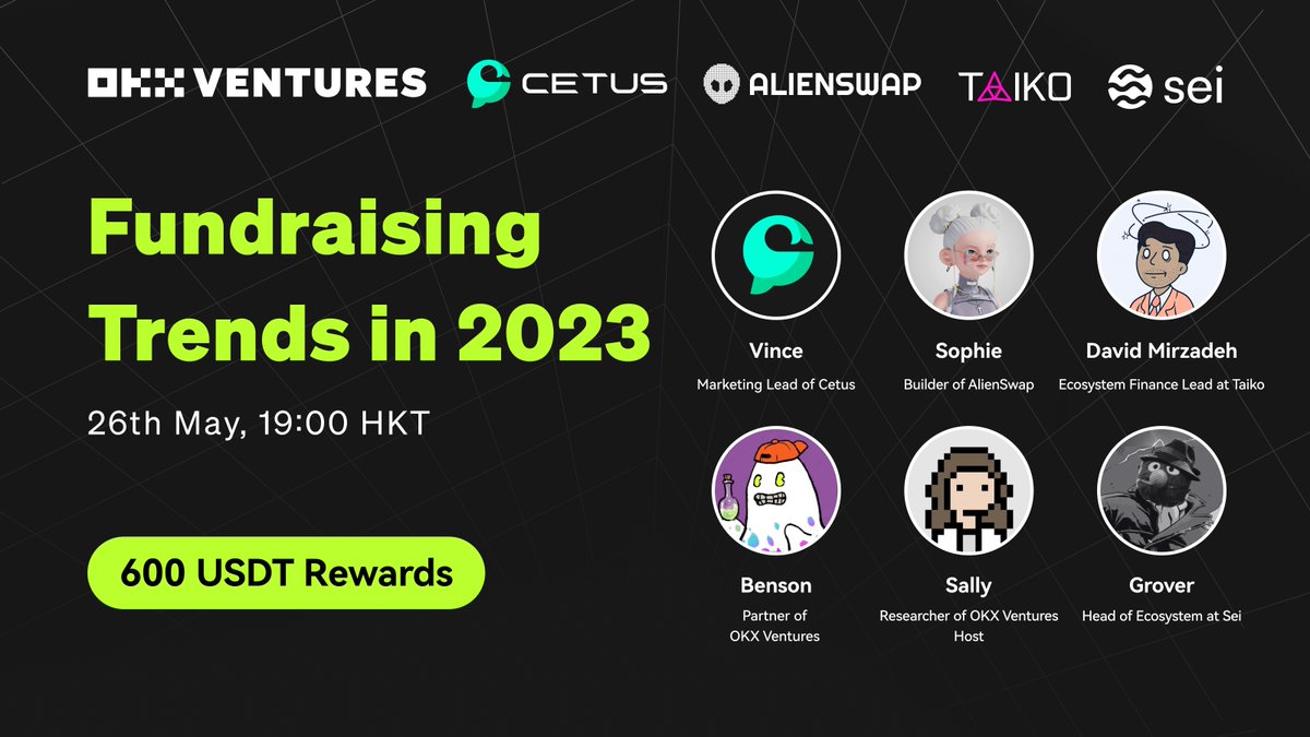 OKX_Ventures's tweet photo. #OKXVentures Space on Fundraising Trends in 2023
👏19:00 HKT/ 26th May
✌️https://t.co/CK2THxJOtJ
@taikoxyz 
@SeiNetwork 
@CetusProtocol 
@AlienSwap_NFT 
@BensonY4BDV @BigFoxKo 
🥳Follow&amp;RT to get rewards 🏆
https://t.co/rIELTqwdew https://t.co/2l7EUzfWKA