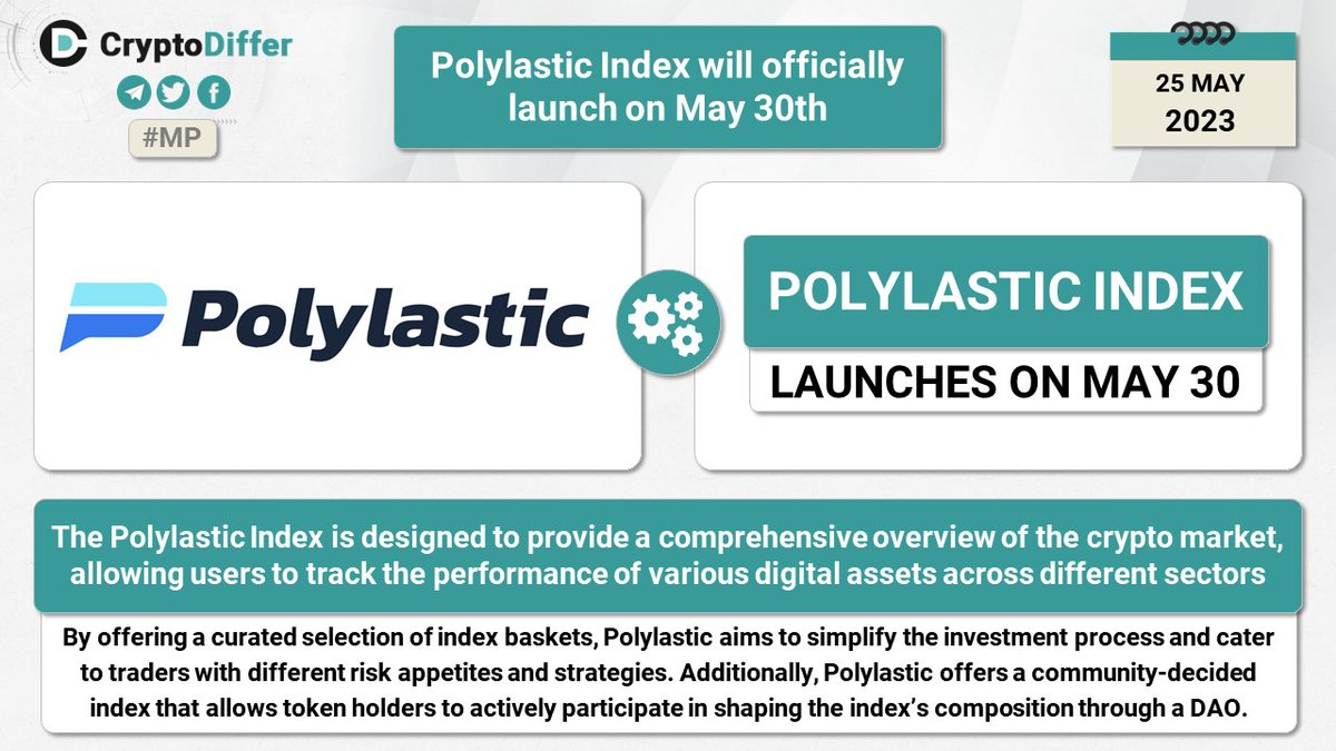 CryptoDiffer's tweet photo. ❗️@Polylastic $POLX Index will officially launch on May 30th
The Polylastic Index is designed to provide a comprehensive overview of the crypto market, allowing users to track the performance of various digital assets across different sectors.
👉 https://t.co/dUU8AFhPOE https://t.co/ZUE4v3SPpJ