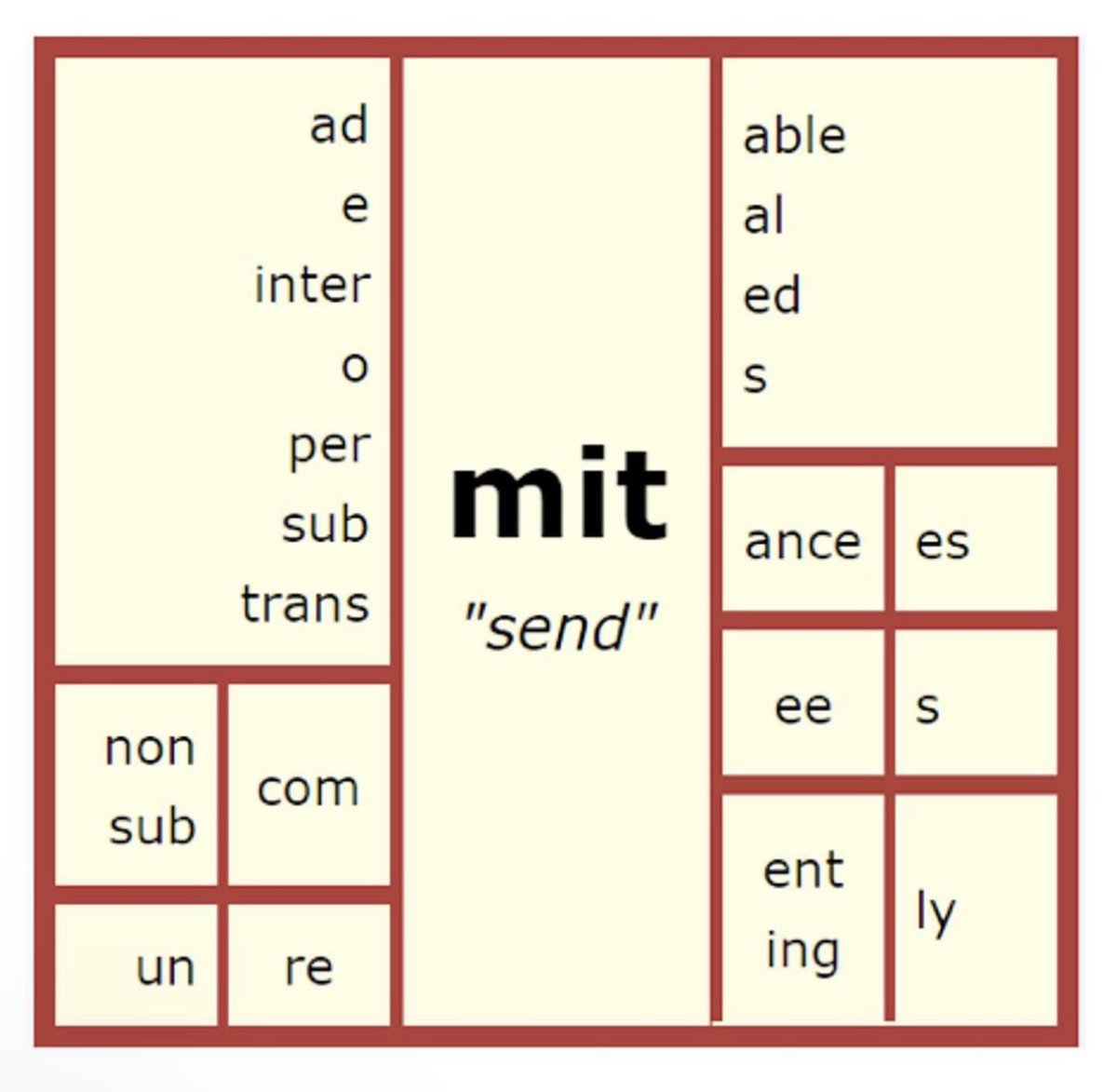 BenisonMrs's tweet image. 