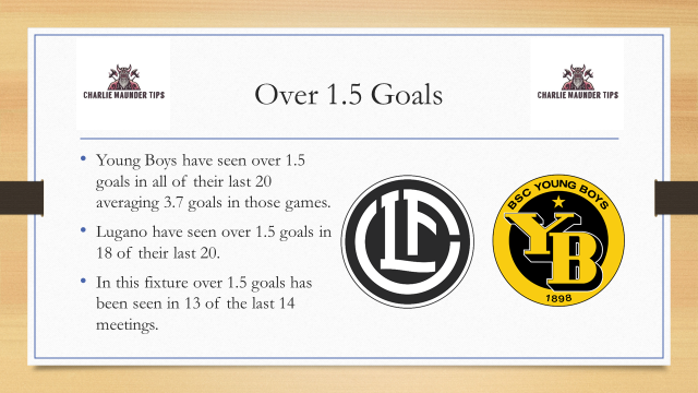 MaunderTips's tweet image. Final game in Switzerland and its FC Lugano who host Young Boys. The hosts can still push for UCL next year but its the champions in their way.

Over 1.5 goals at odds of 1.14
Over 2.5 goals at odds of 1.57
Over 3.5 goals at odds of 2.4
