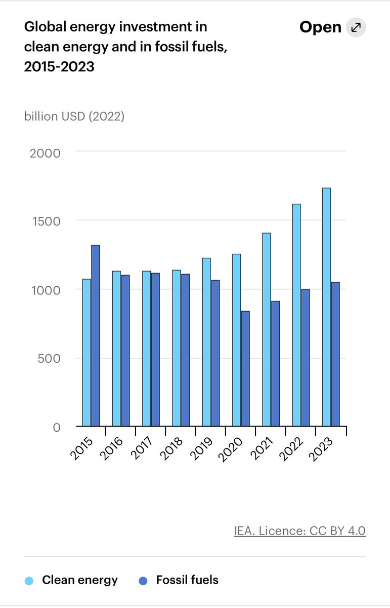 Alex Botha tweet media