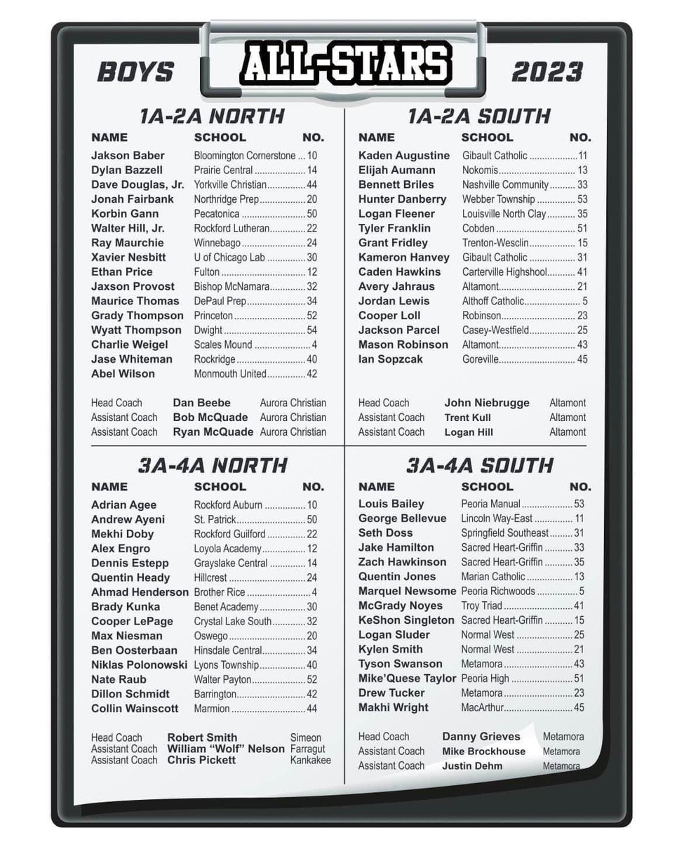 Robinson Maroons tweet media