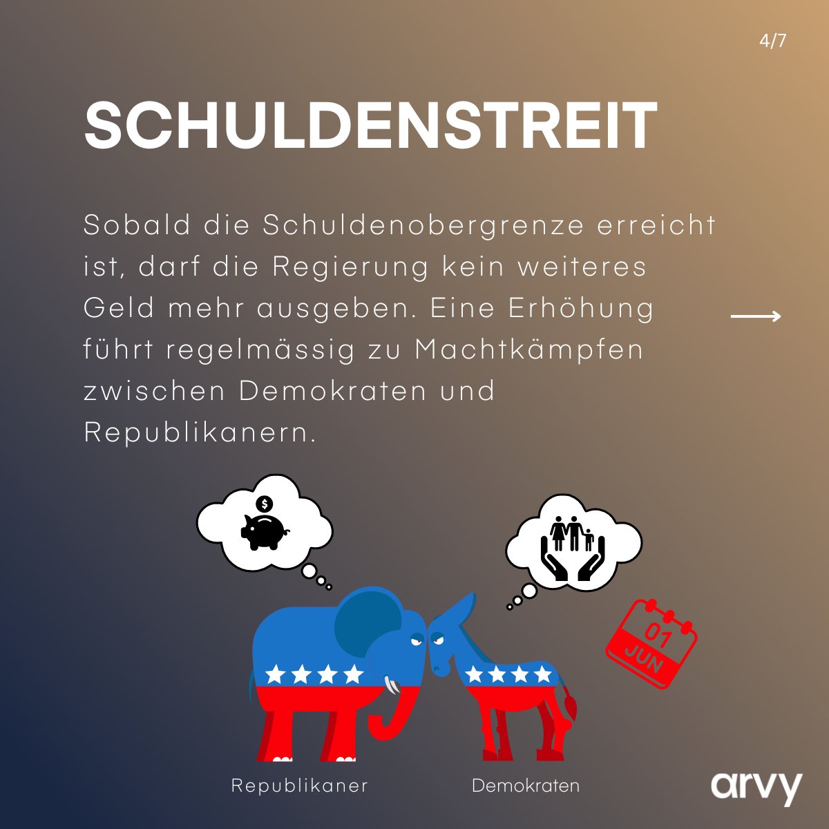 arvyinvest's tweet photo. 1/2

Es ist fünf Minuten vor zwölf.

Den USA droht das Geld auszugehen, wenn sich die Republikaner und Demokraten nicht schnell einigen.

Ist das Land bald bankrott?

#arvy #Schuldenkrise #USA https://t.co/YXsCMlbXMw