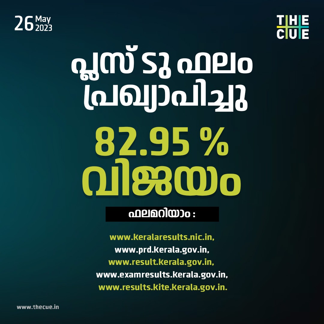 thecueofficial's tweet image. പ്ലസ് ടു ഫലം പ്രഖ്യാപിച്ചു. 82.95 ശതമാനം വിജയം
#keralaplustworesult #plustworesults