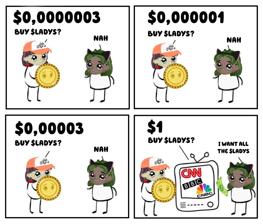 Don't bet the farm  ˚ ༘♡ ⋆｡˚ ❀ 
👨‍🌾 🚜 🌽 🚜🌾🌽