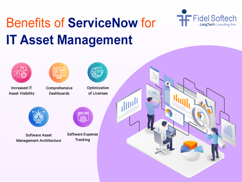 Benefits of #ServiceNow for #ITAssetManagement:
~Increased #ITAsset Visibility
~ #Software Expense Tracking

Connect with @FidelTech, we provide #ServiceNowresources, who can assist you in optimizing your #IT asset expenses.

Read more: fidelsoftech.com/news-and-blogs…

#ServiceNowSupport