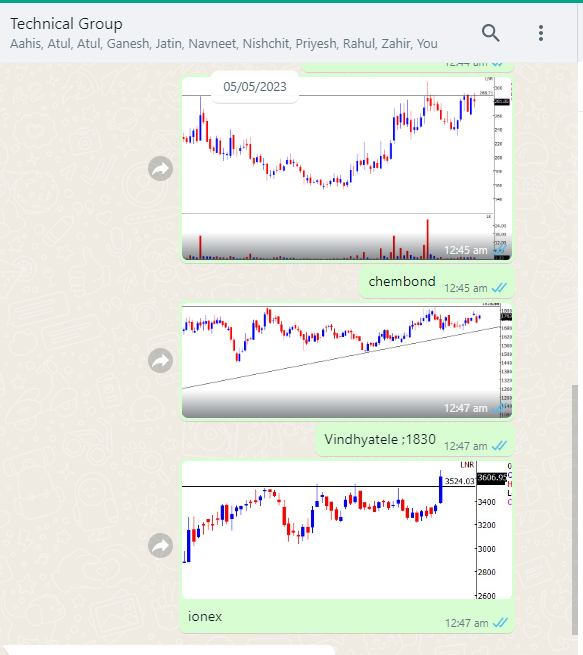 TrendTrader85's tweet photo. #CHEMFAB : 340 from 290-395
#CHEMBOND : 378 from 290
#IONEXCHANG: 4100 from 3600
#VINDHYATELE: 2200 from 1830 #stockmarket #nse #trading https://t.co/hixGe8jYkY