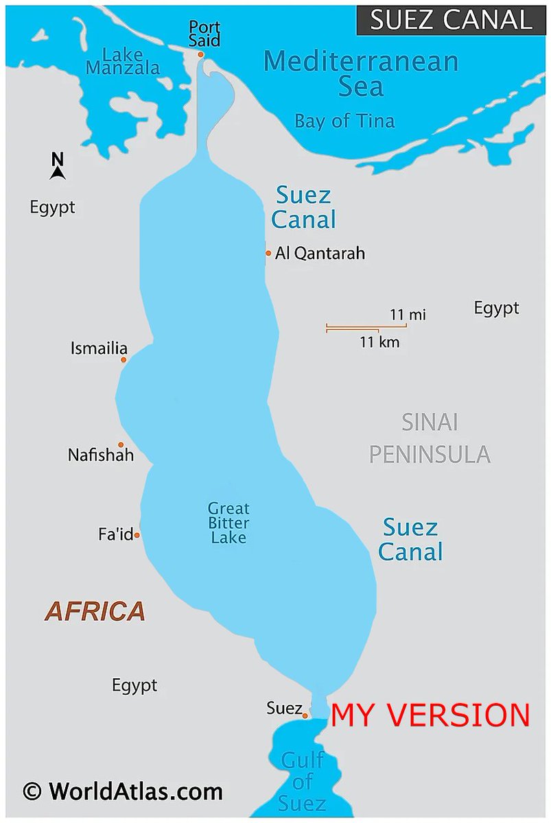 my suggestion for the suez canal so shit stops getting stuck in there: side by side comparison