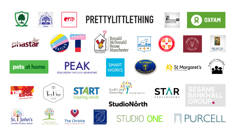 Outstanding 🏆
Successful🥇
Resilience 🧗‍♂️
Fun 🤸‍♀️

Y10 work placements!

@OddArtsUK @OfficialPLT @oxfamgb @RMHCUK @TeamPhastar @TheEdgeMcr @TheChristie @OTcreativespace @PetsatHome @studionorth @SesameBankhallG @Purcelluk @SmartWorksGM @knollcare @BirchesThe