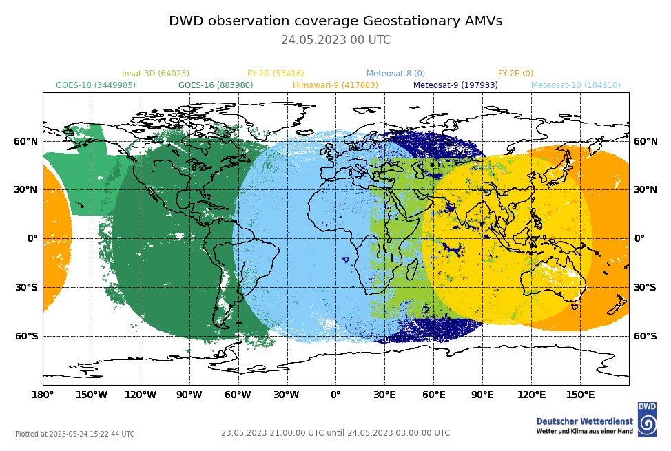 NWP_SAF's tweet photo. The @NWP_SAF NRT data monitoring has been updated to provide coverage and timeliness plots based on @DWD_presse reception for the radiances and #AMV from #Himawari-9, #GOES-18, #MTEOSAT-10,#FY3E #MWTS-3 & #MWHS-2. More on https://t.co/aPzvGoHXWu https://t.co/Ymf0d85pVp