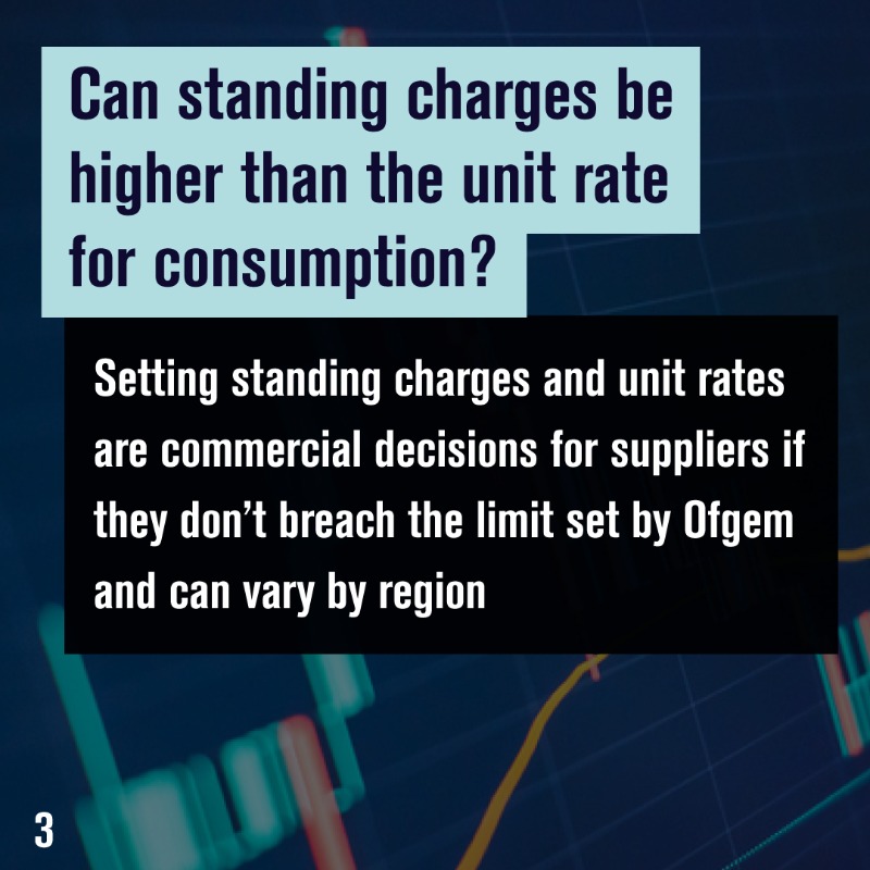 Ofgem on Twitter "Different costs make up our energy bills, including