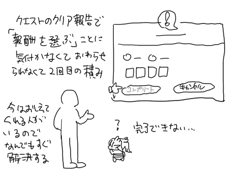 若葉放浪記 