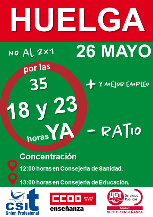 CCOOEducaMa's tweet photo. El 26 de Mayo, ¡Huelga! 

⭕️ Tras la convocatoria de huelga, en la reunión del Comité de Huelga, la Administración nos propuso reiniciar las negociaciones y un calendario con la relación de temas pendientes.

⭕️ Ante esta propuesta, CCOO ha realizado otra consulta vinculante como la realizada para decidir la convocatoria. Un total de 5840 docentes han participado en la misma.

💢 El 58% del profesorado participante valora que esta propuesta es insuficiente y que hay que seguir adelante con la huelga. 
 
💢 La conclusión es que el desbloqueo de la negociación no es suficiente. Son necesarios compromisos concretos, especialmente, en lo relativo a la recuperación de las 18 y las 23 horas algo que prácticamente ya es realidad en todas las comunidades autónomas excepto en Madrid. 
 
POR LAS 18 - 23 YA 
POR LAS 35 HORAS 
POR LA BAJADA DE RATIOS 
POR MÁS Y MEJOR EMPLEO 
POR LA AMPLIACIÓN DE PLANTILLAS DE ATENCIÓN A LA DIVERSIDAD 
CONTRA EL 2x1 
¡SANIDAD Y EDUCACIÓN, NO A LA PRIVATIZACIÓN!

https://t.co/J2JVxv1ce0
📲Comparte, reenvía
⭕️⭕️PaseLoquePase 
#CCOOdecideContigo
#PaseLoQuePaseCCOO
#Huelga26M
@AMPAGARCILASO @ampamarcenado @AmpaValdebebas @AmpaElAncla @AMPAMejico @aparosaluxembu1  @ASankris @AleixandreampaV @AmpaSanJuanCruz @conceampa @ampapfelipe