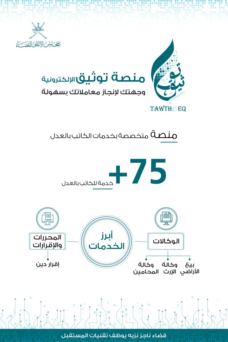 المجلس الأعلى للقضاء on Twitter: "أبرز الأنظمة والمبادرات الرقمية