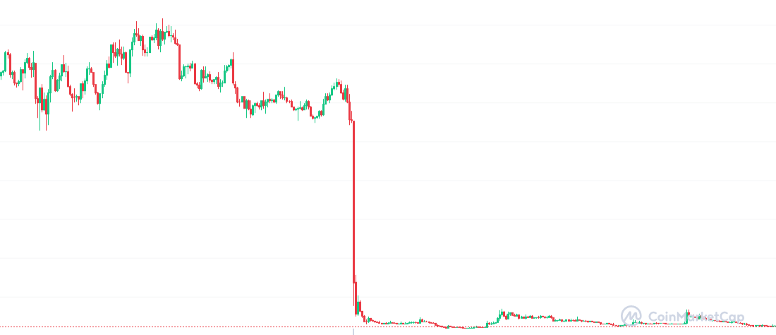 Crypto in Black tweet media