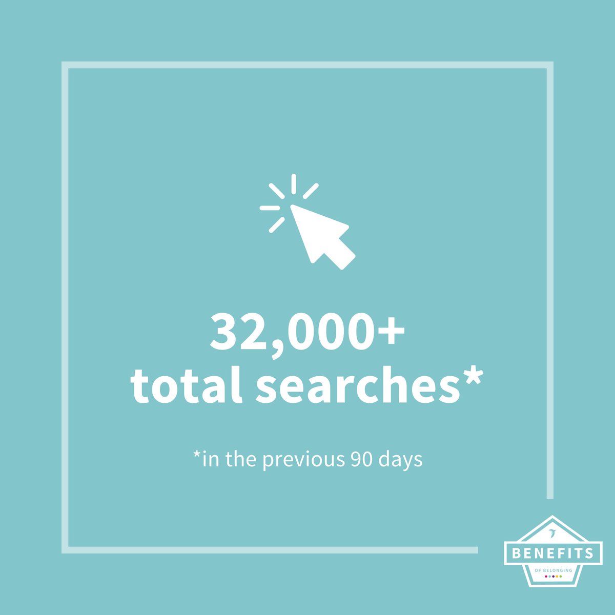 otaust's tweet photo. Help new clients find you with a free listing on our private practice directory as part of your OTA membership π
Learn more about the Benefits of Belonging to OTA at https://t.co/Bz0ZaFpMaO and join or renew today!
#BenefitsOfBelonging #OTAMemberBenefit https://t.co/RP0ZXd2nDl