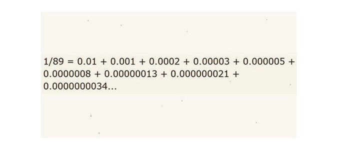 Rainmaker1973's tweet photo. You may have never realized this: 1/89 decimal expansion is just the Fibonacci series 

[see the proof -> https://t.co/CSvsdHxUpb] https://t.co/qDxdefSLTM