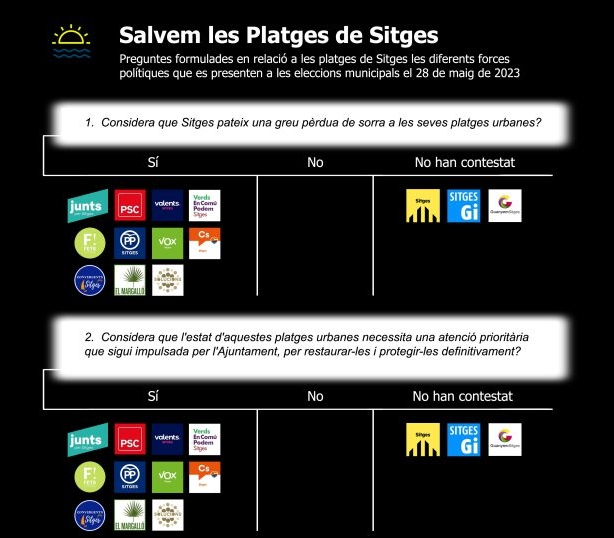 Gremi d´Hostaleria de Sitges tweet media