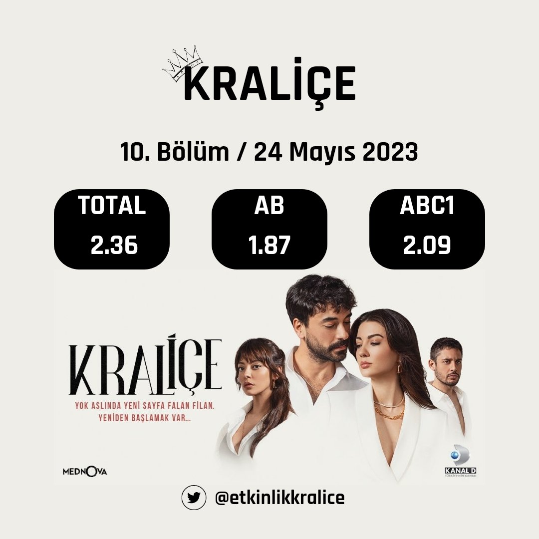 #Kraliçe 10. bölüm reytingleri... 📌