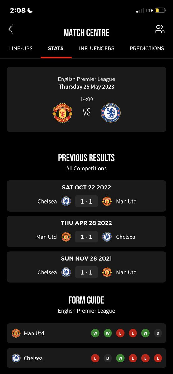 bosscode_'s tweet image. God Abge mka table turn tody oooo 🙏❤️ Man U I believe in you ❤️❤️❤️❤️