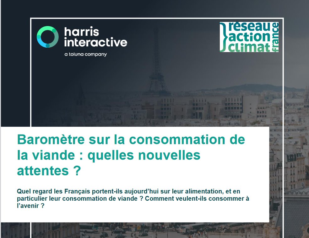 Baromètre sur la consommation de la viande : quelles nouvelles attentes ? buff.ly/3mWMkKN 

Et vous, où vous situez-vous par rapport à votre consommation de viande ? 

#nutractiv  #alimentationdurable #nutriscore