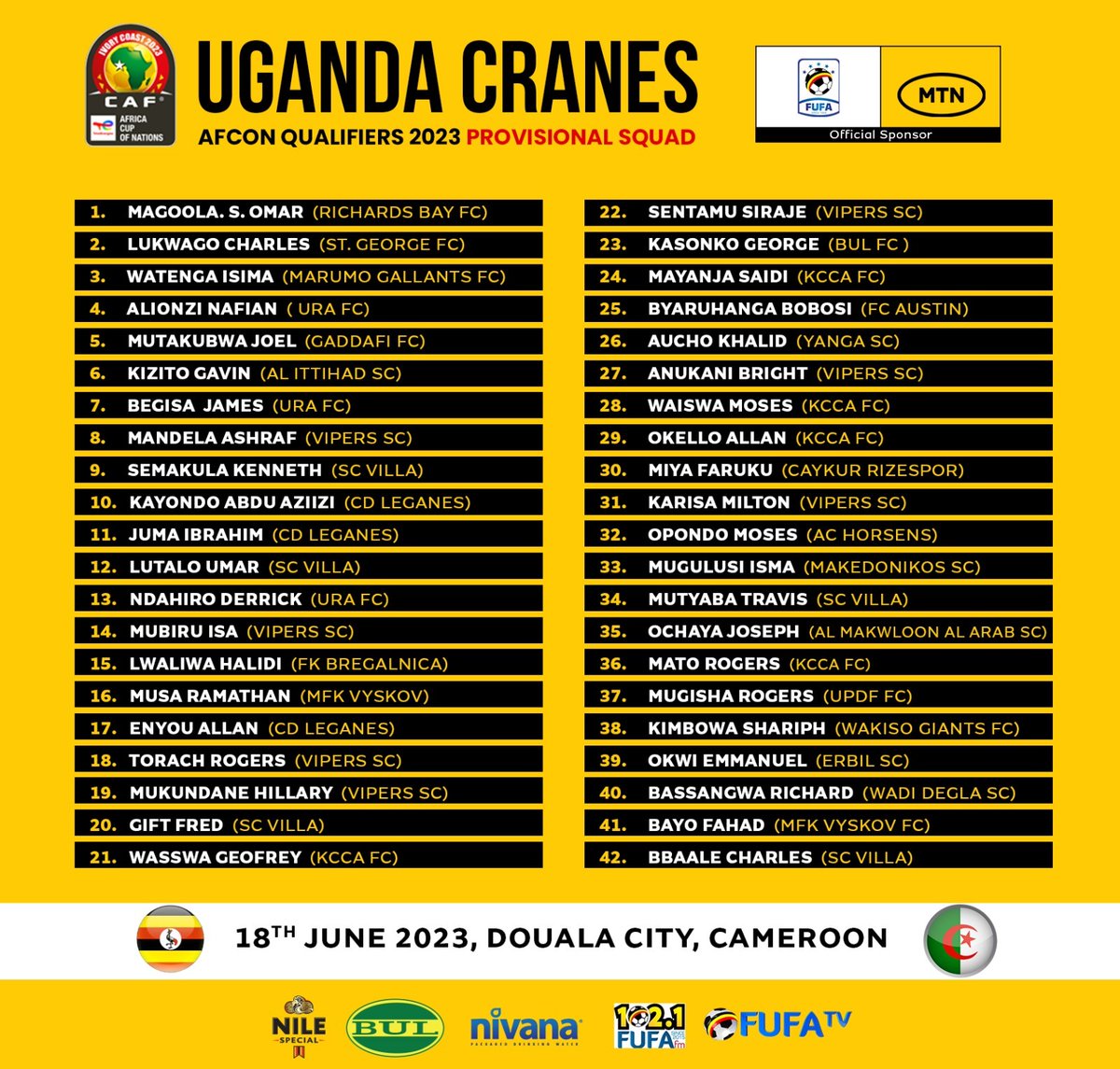 Starkclips_'s tweet photo. Micho's boys to hunt for @UgandaCranes
#internationalbreak
#UgandaCranes
#provisionalSquad https://t.co/cnUvvUqcnI