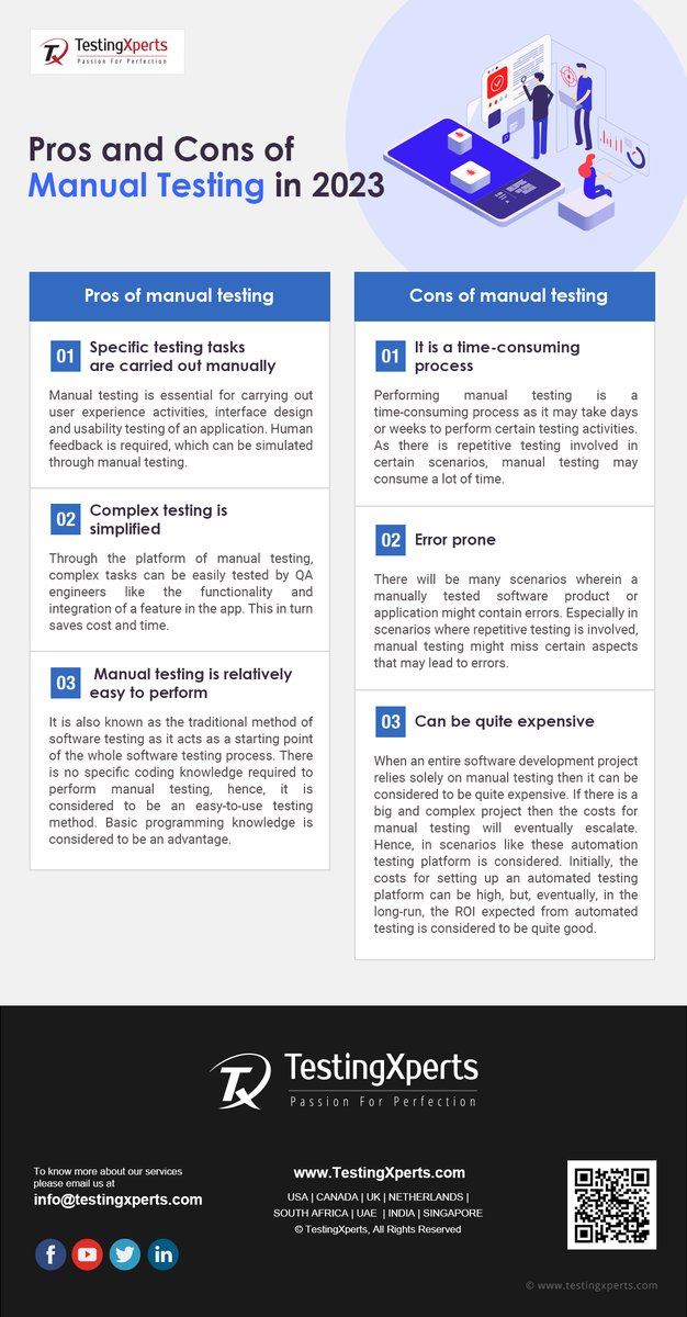 RileyClaire20's tweet image. Manual testing, a classic software testing method, is still relevant in #2023. Through this infographic, let's look at the pros and cons of manual testing in 2023
#manualtesting #testingxperts #Canada
bit.ly/3IGzlod