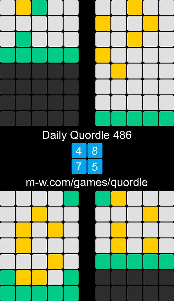 Daily Quordle 486
4️⃣8️⃣
7️⃣5️⃣
m-w.com/games/quordle #pawswordle