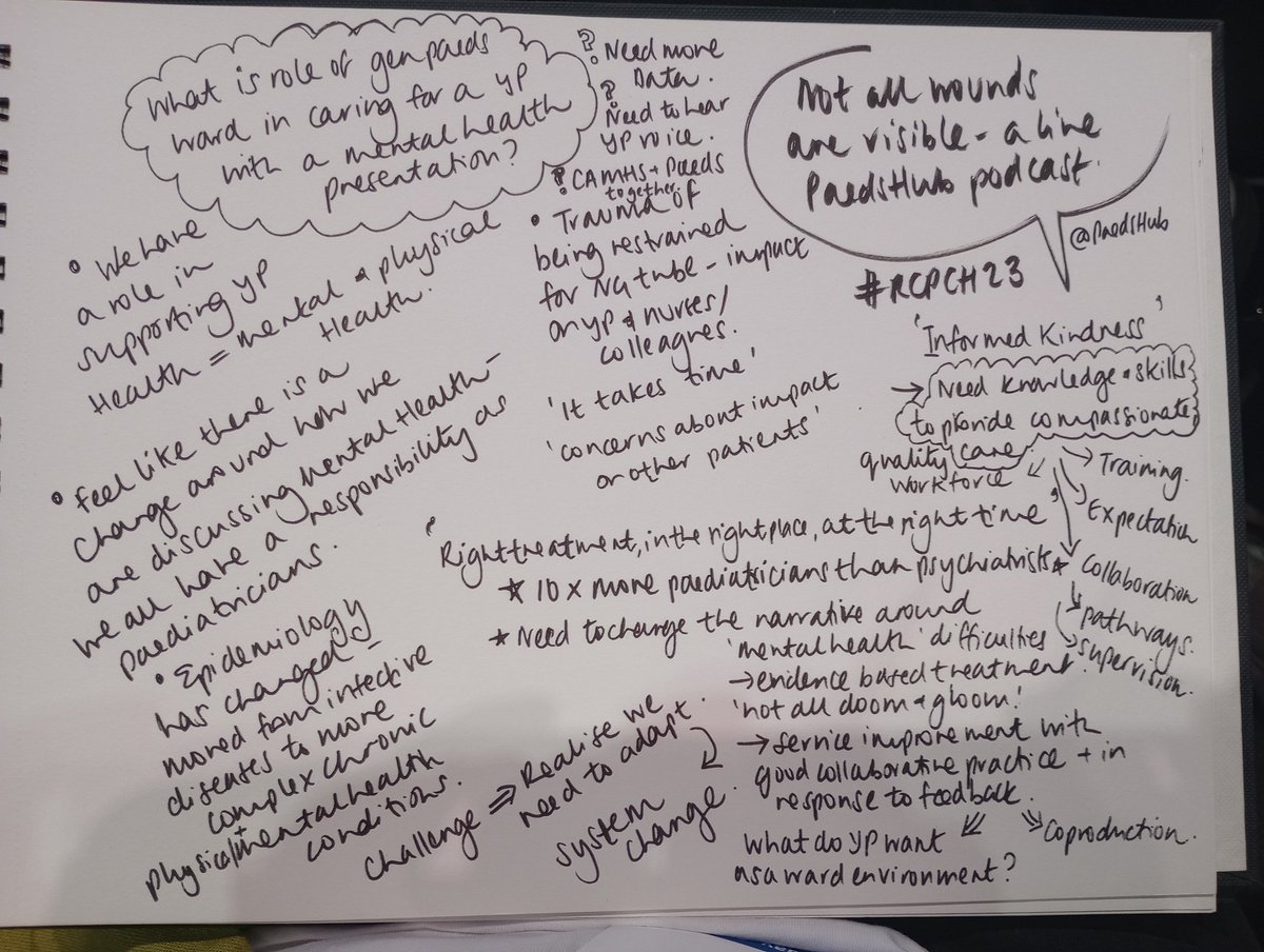 anna baverstock (@anna_annabav) on Twitter photo Great conversation to start Day 3 #RCPCH23 thankyou <a href="/PaedsHub/">PaedsHub</a> <a href="/_leilaellis/">Leila Ellis</a> @FelicityCookse1 <a href="/leehudson111/">Lee D Hudson</a> <a href="/AnnaKyle12/">Anna Kyle</a> @DrElaineLockha1 Great conversation to start Day 3 #RCPCH23 thankyou <a href="/PaedsHub/">PaedsHub</a> <a href="/_leilaellis/">Leila Ellis</a> @FelicityCookse1 <a href="/leehudson111/">Lee D Hudson</a> <a href="/AnnaKyle12/">Anna Kyle</a> @DrElaineLockha1