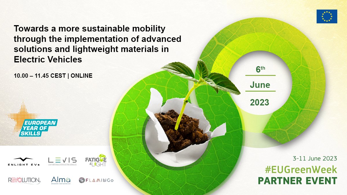 Fatigue4Light H2020 project tweet media