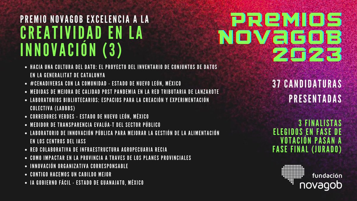 novagob's tweet photo. 🏆 #PremiosNovagob2023
ENHORABUENA a las 3⃣7⃣ candidaturas validadas en la categoría CREATIVIDAD EN LA INNOVACIÓN
Conócelas aquí 👇
ℹ️ https://t.co/2x3qYRRWYb
🗳️ Vota en https://t.co/dO6IjTZYae
¡Tienes hasta el 12 de junio! https://t.co/MM4bwq4CMt