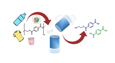 RSC Advances tweet media