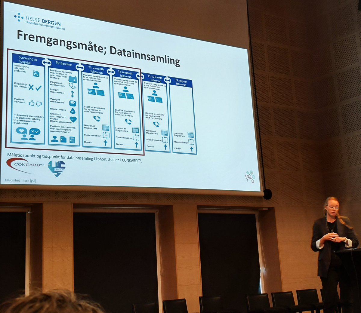RosalynnAustin's tweet photo. Next Kirstin Johnsen Ramstad shares research around searching the internet for health information following a #PCI percutaneous coronary intervention. "What happens next?"
#DHD23 #DigitalHelseDagen #digitalhealth #Cardiology #healthliteracy https://t.co/B45ezkiXTj