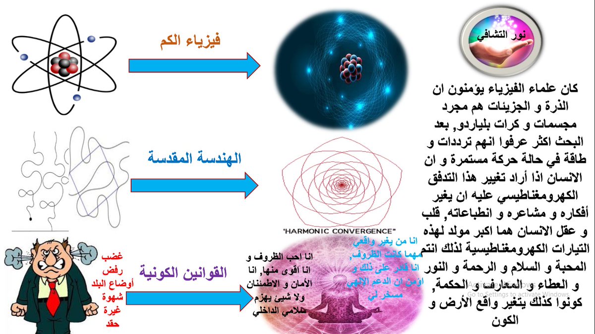 HealingLight999's tweet photo. مشاعرنا و افكارنا  و معاقداتنا لها ابعاد اخرى

#الوعي #الاستنارة #استنارة #الفكر #تنوير #النور #وعي #تنمية_بشرية #تنمية_الذات #تنمية_روحية #الاستنارة https://t.co/nUTfIKOUHx
