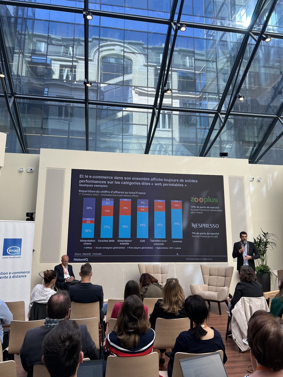 Certains sites spécialistes comme Nespresso ou Zooplus captent ainsi respectivement 7% du marché du café en France et 14% des aliments pour chiens. 
<a href="/NielsenIQFrance/">NielsenIQ France</a> #chiffresclesfevad #fevad #ecommerce
