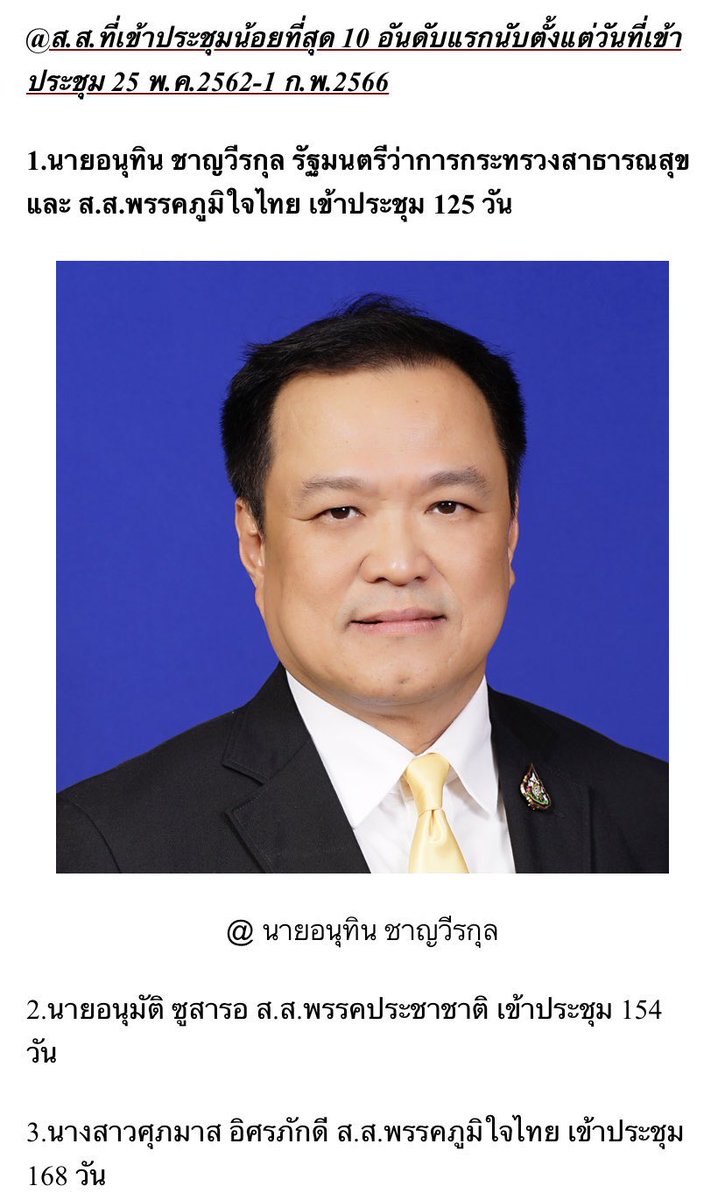 svndw81's tweet photo. ทั่นนายกตอนเป็นสสขาดประชุมสภาติดอันดับ 9 เลยหรอคะ 😢 https://t.co/9xWO7MInb4